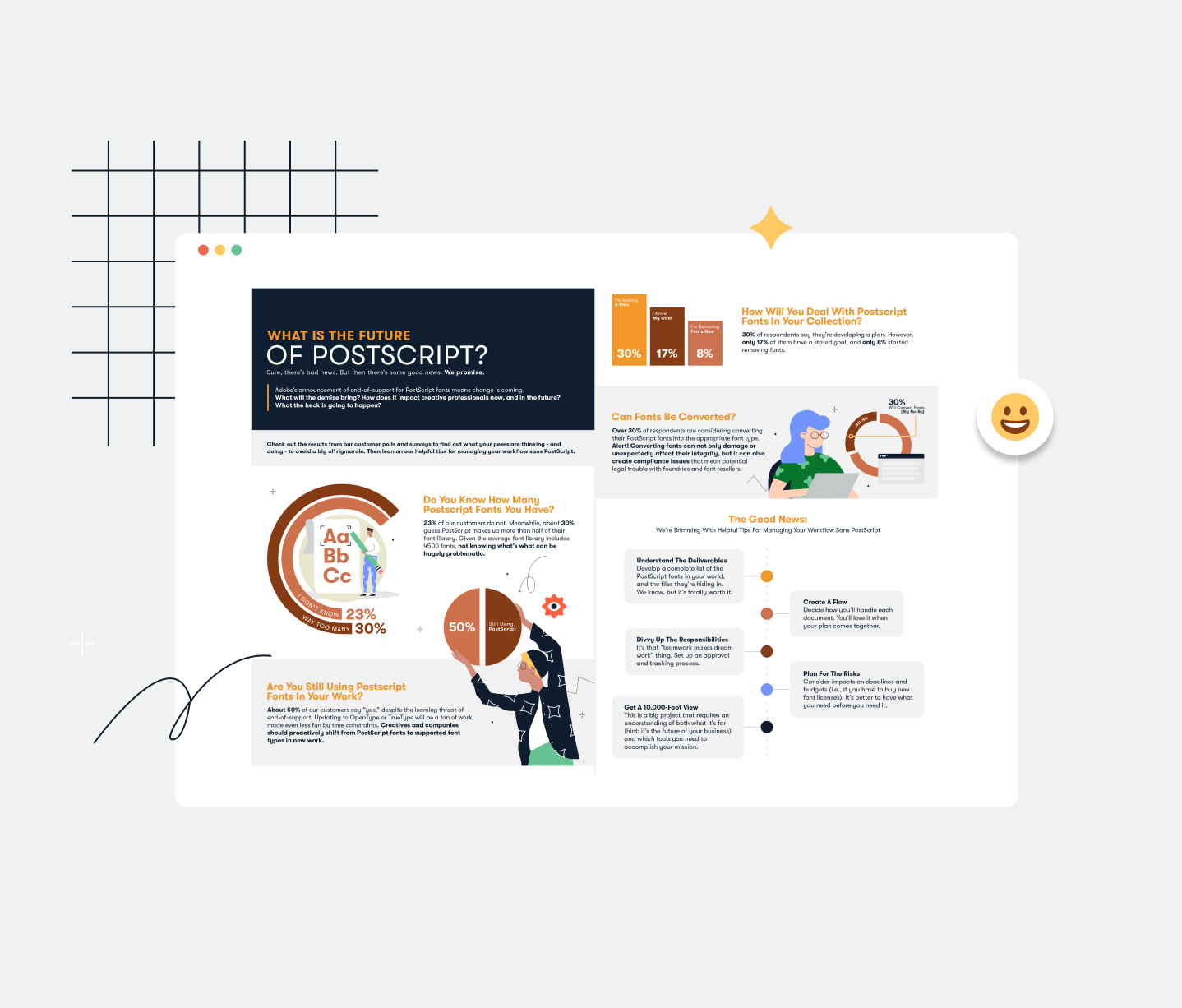Extensis PostScript EOS Infographic