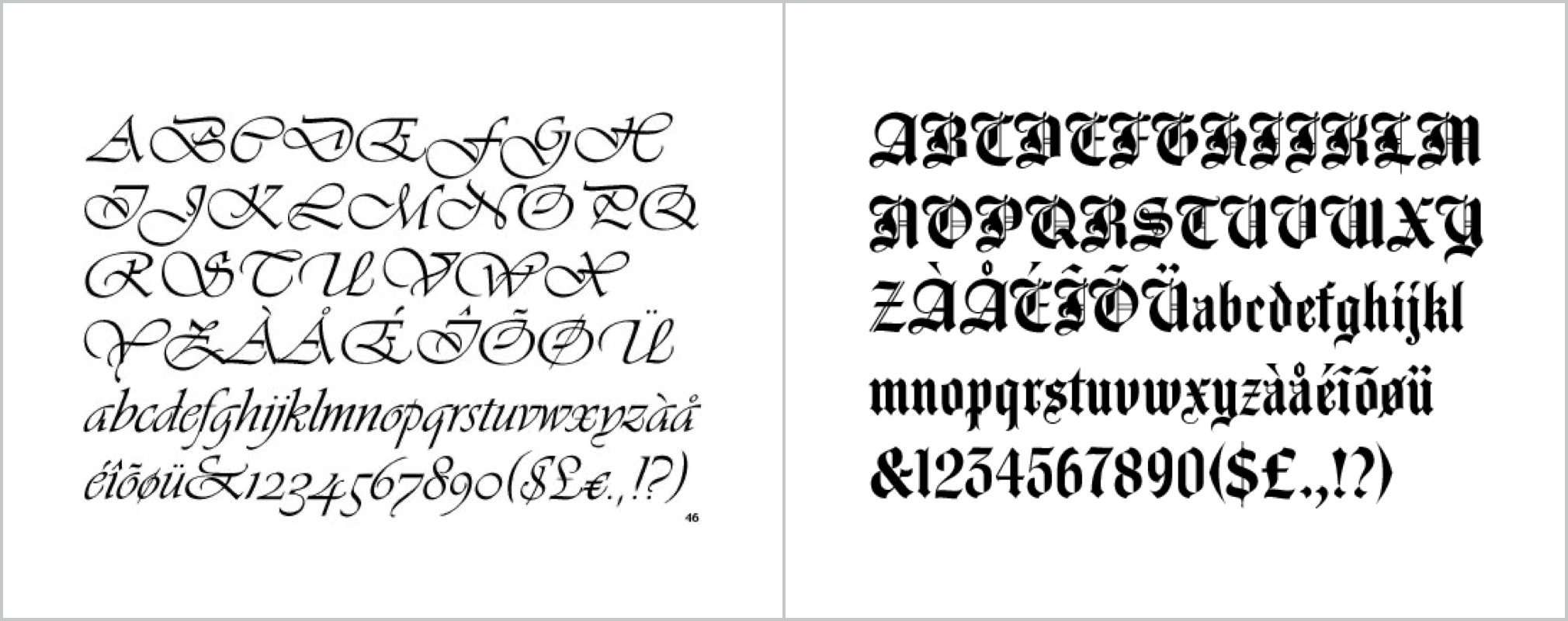 How Do I Choose The Right Font?